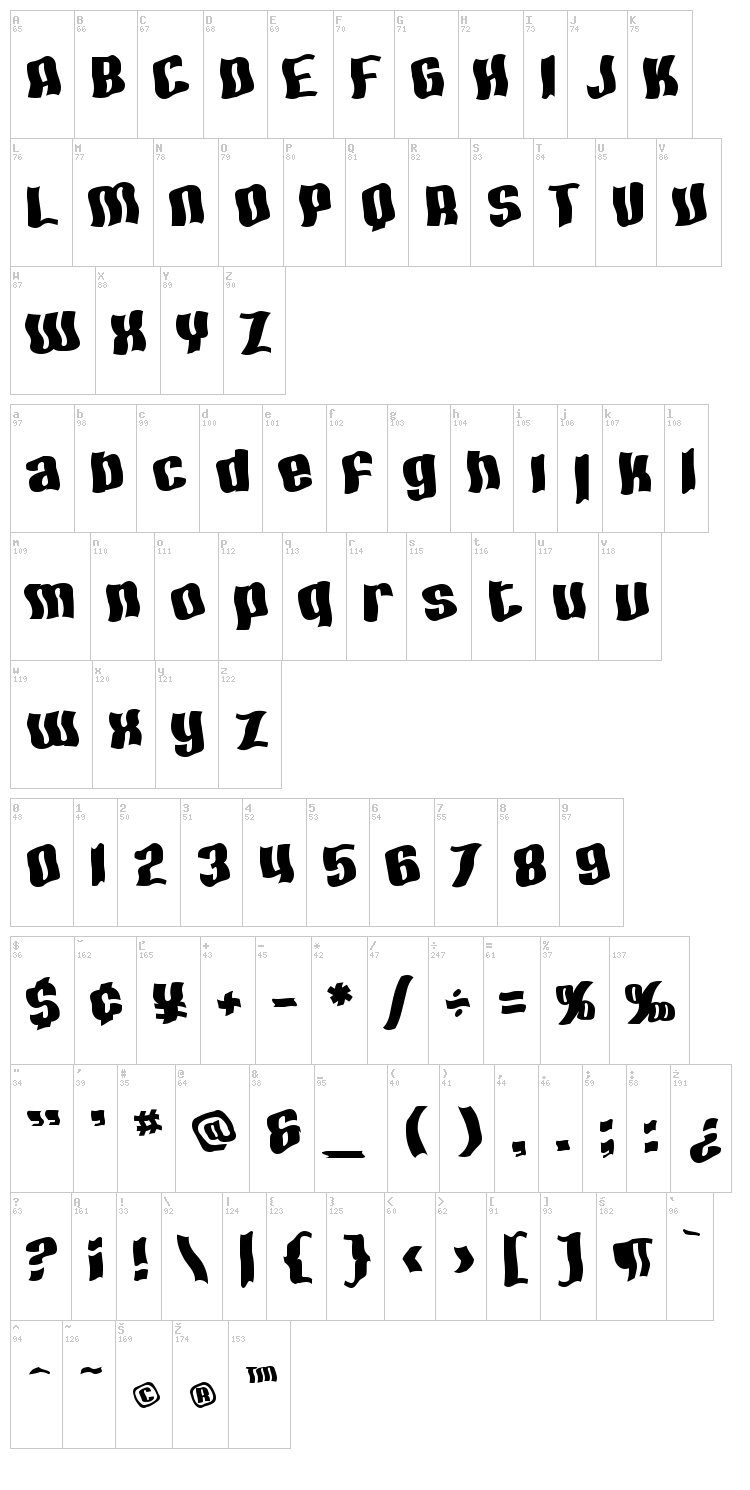 SF Hallucination font map